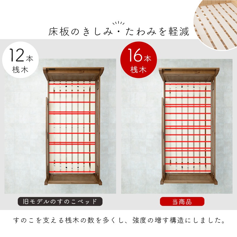 カントリー調 天然木ロフトベッド ベッド下スペース140㎝ 天然木すのこベッド(フレームのみ) 2口コンセント付き 大容量ベッド下収納 組立品 〔ベッドルーム〕