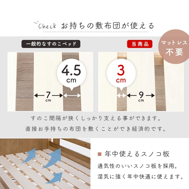 カントリー調 天然木ロフトベッド ベッド下スペース140㎝ 天然木すのこベッド(フレームのみ) 2口コンセント付き 大容量ベッド下収納 組立品 〔ベッドルーム〕