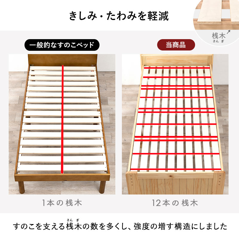 天然木すのこベッド SD(セミダブル)サイズ ロングサイズ 宮棚付き