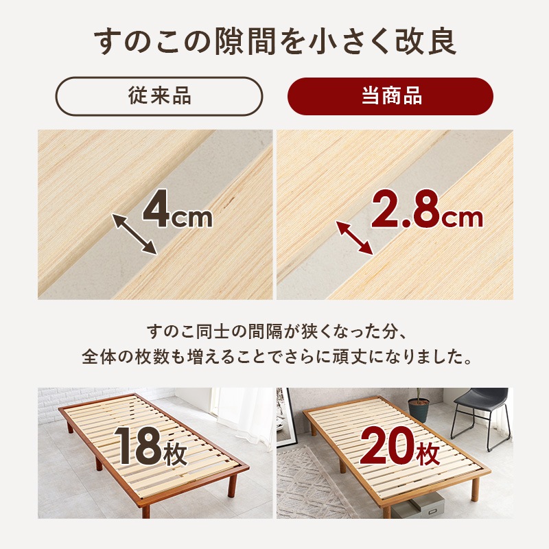 シングルベッド シンプルなロータイプすのこベッド S(シングルベッド