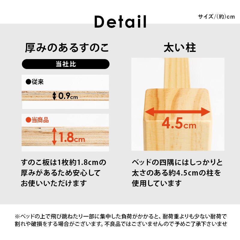 組立簡単 引出し付きすのこベッド S(シングルベッド) 耐荷重200kg 宮付き シングル (フレームのみ) 天然木 ベッド下収納 組立品