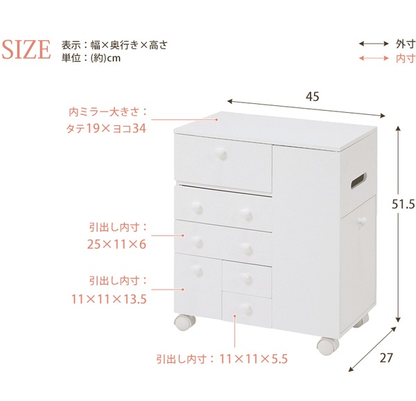 2台セット【新品】コスメワゴン　クリスタル調ハンドル ドレッサー　コスメ収納 楽天市場】＼SNSで話題！／ ドレッサー コンパクト コスメワゴン