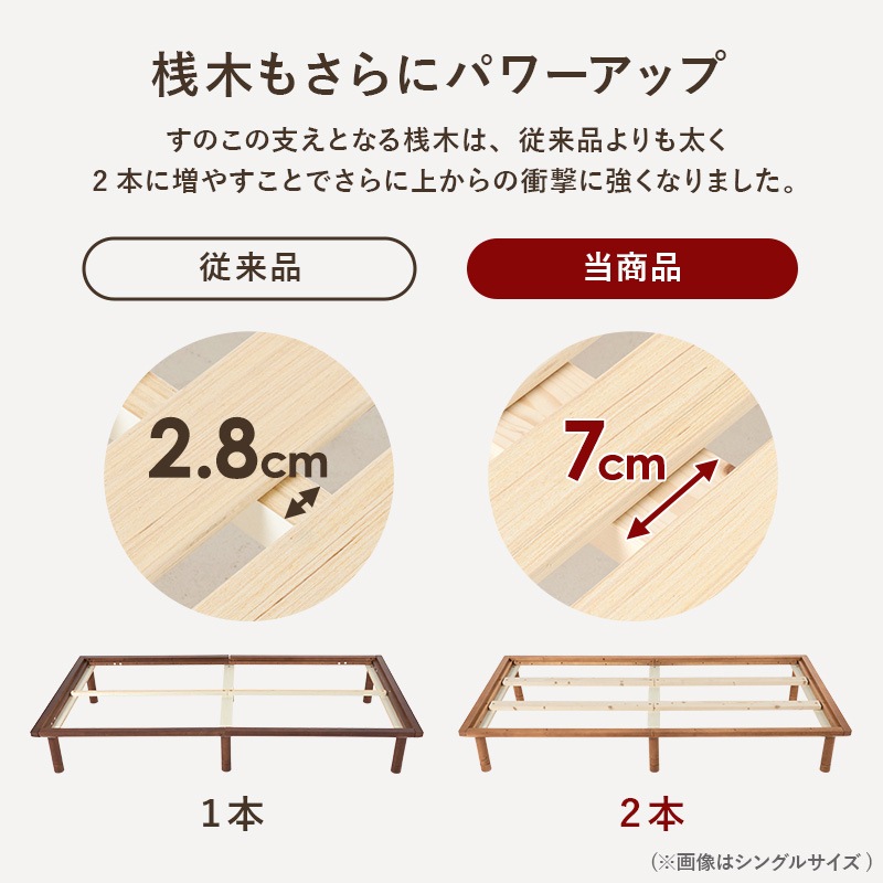 シンプルなロータイプ すのこベッド SD(セミダブル)ロングサイズ/敷布団対応 ベッド下収納 高さ調整可能 天然木 耐荷重350kg 組立品 〔ベッドルーム〕