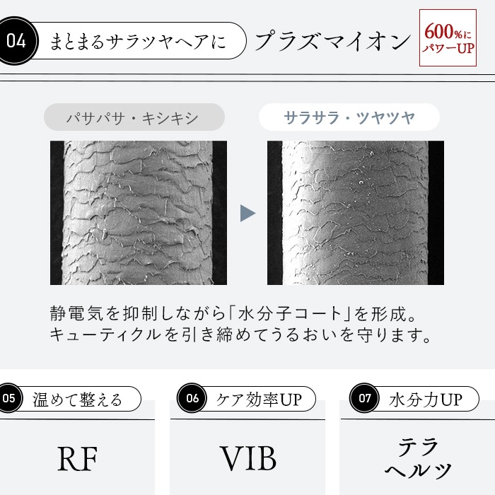 レーザー&EMSリフトブラシ PRO 2.0