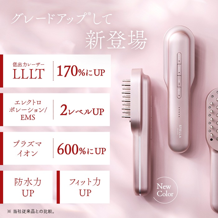 レーザー&EMSリフトブラシ PRO 2.0