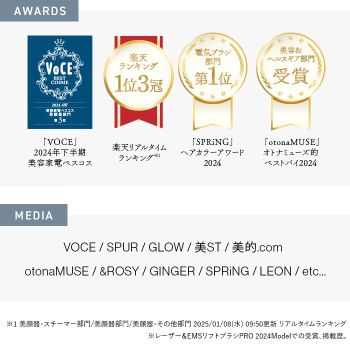 �졼����&EMS��եȥ֥饷 PRO 2.0