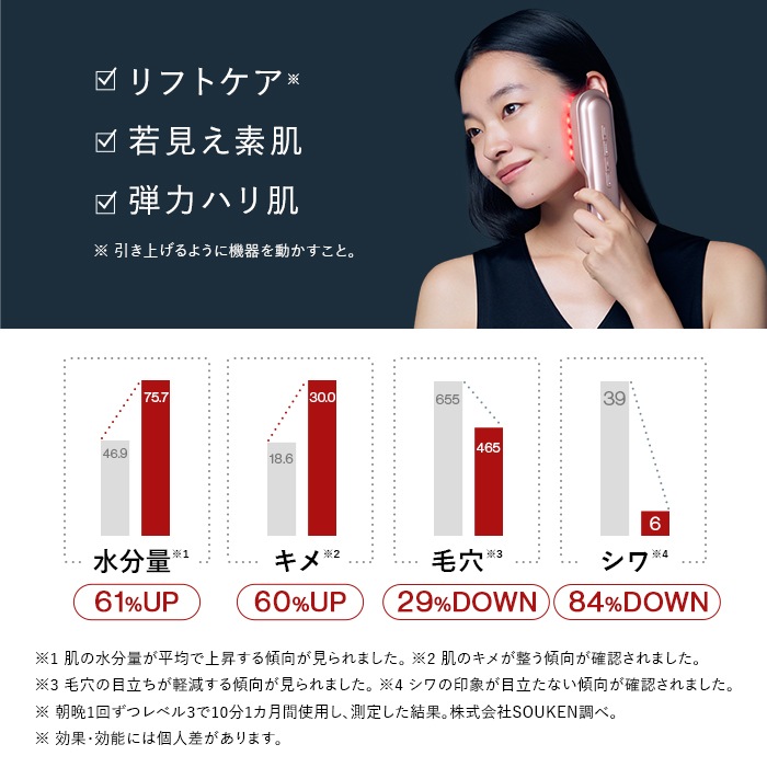 レーザー&EMSリフトブラシ PRO 2.0