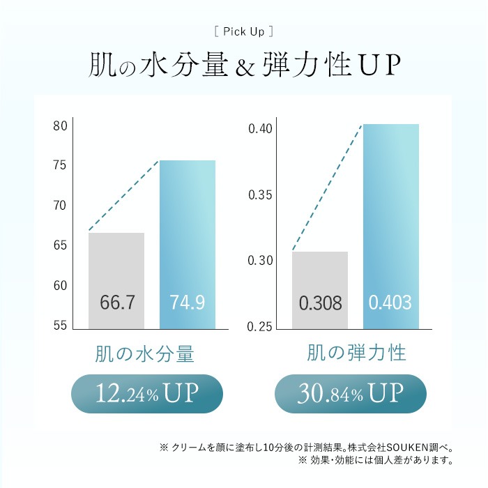 �������������եȥ��꡼��