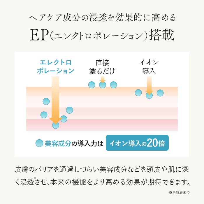 �ܥ��˥��륹����ץ��å���