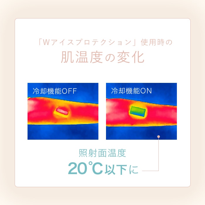 IPL光美容器 Luna＜公式限定ノベルティ付＞