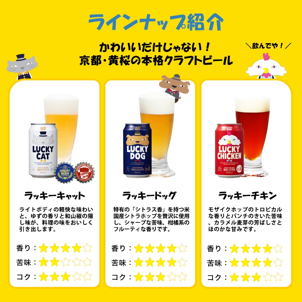 黄桜 Lucky Gift BOX ( Hako Beer ) おつかれさま ラッキー 3種4缶