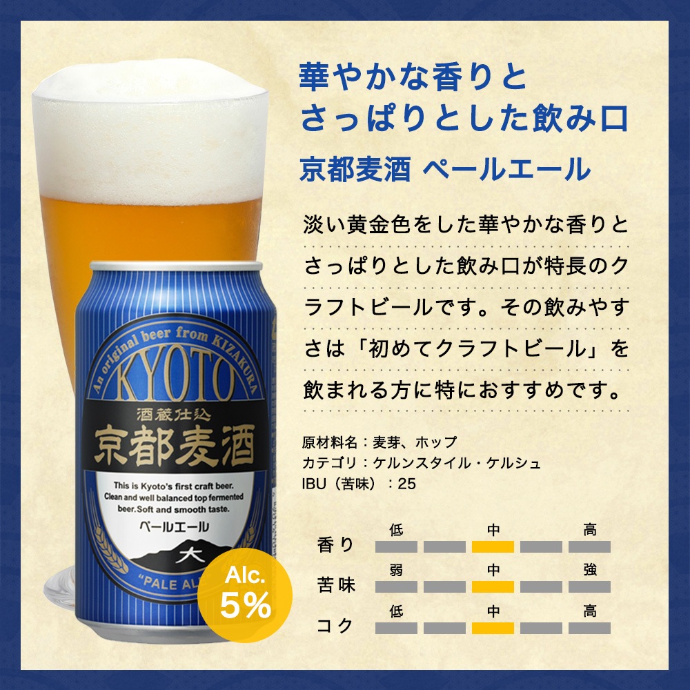 ルカ　千木の白 40g 11缶 黄桜 京都麦酒4種4缶セット （350ml×4缶） 【商品番号：9032