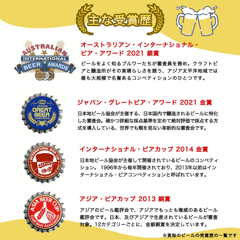 黄桜 hako_beer birthday ラッキー 3種4缶セット (350ml×4缶) 【商品