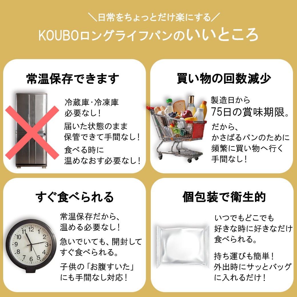 【機能性表示食品】低糖質Plus パン・オ・クレーム 24個入り