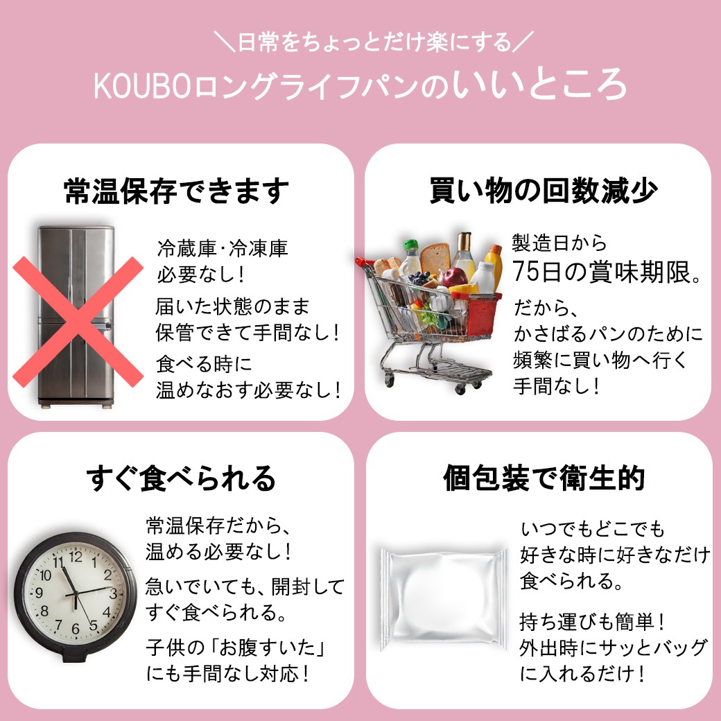 【機能性表示食品】低糖質Plus パン・オ・ショコラクレーム 24個入り