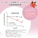 【機能性表示食品】低糖質Plus パン・オ・ショコラクレーム 24個入り