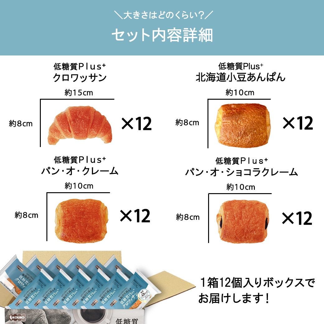 【機能性表示食品】満足低糖質Plusセット 48個入り
