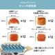 【機能性表示食品】満足低糖質Plusセット 48個入り