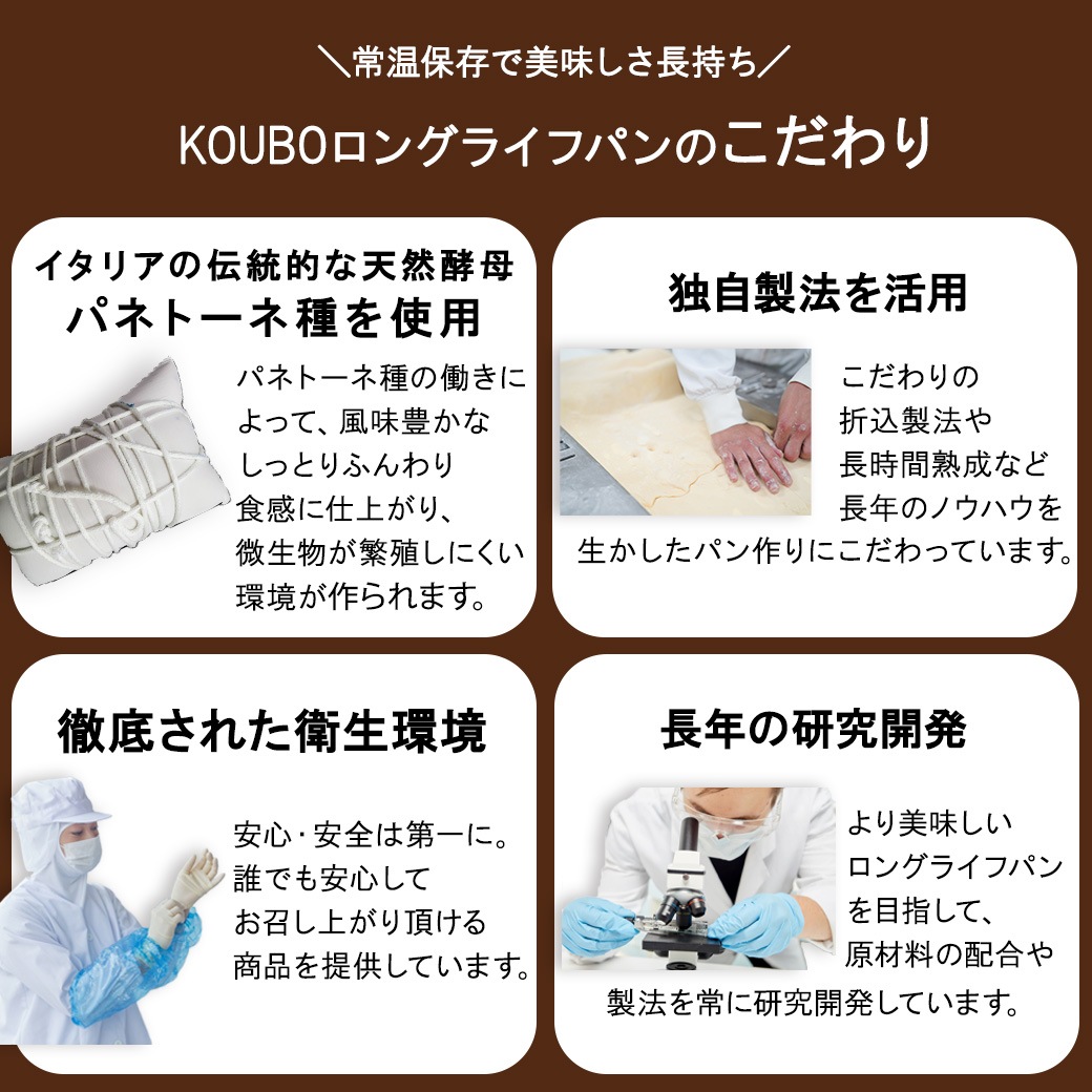 KOUBO おためしセット 12個入り