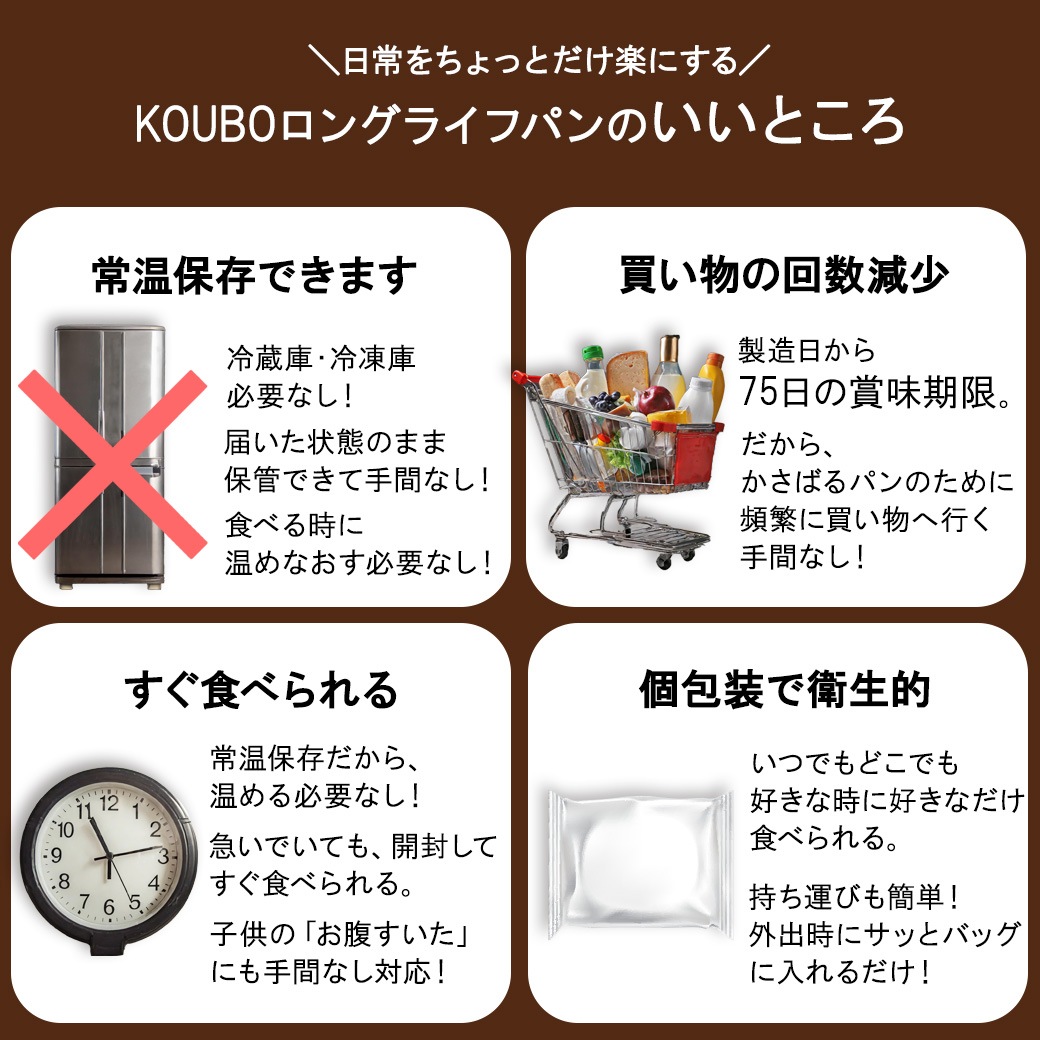 KOUBO おためしセット 12個入り