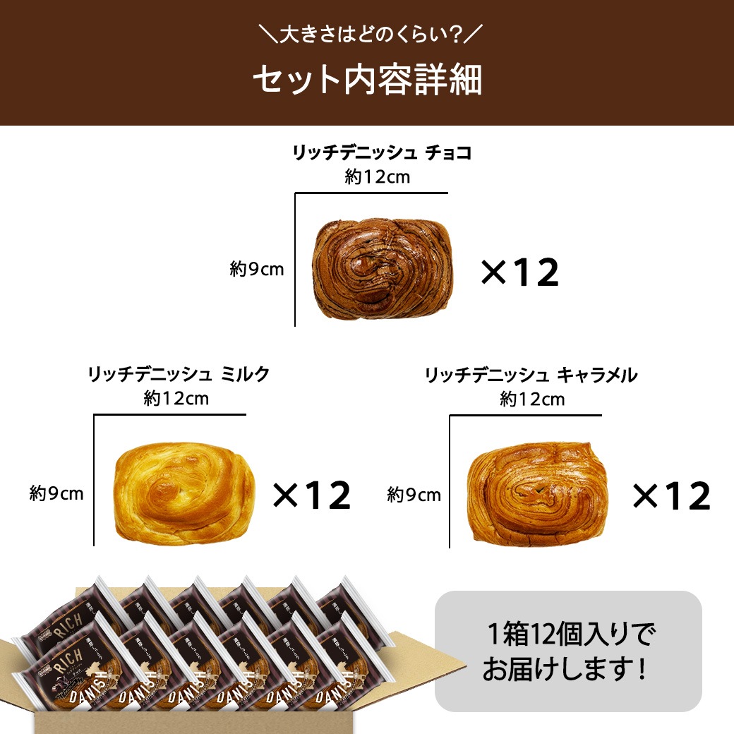 トリプルリッチ 36個入り