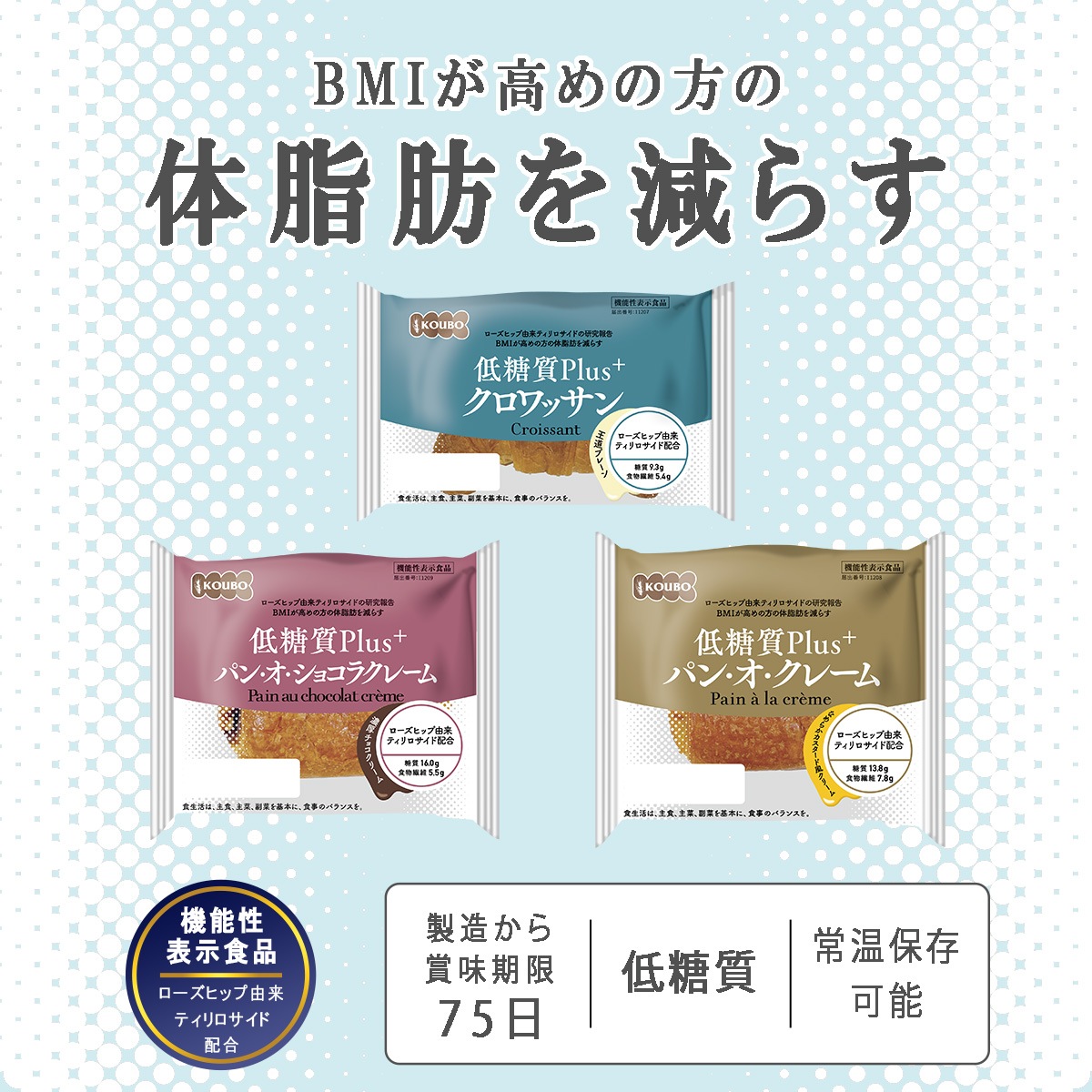 【機能性表示食品】低糖質Plusマンスリーセット 30個入り