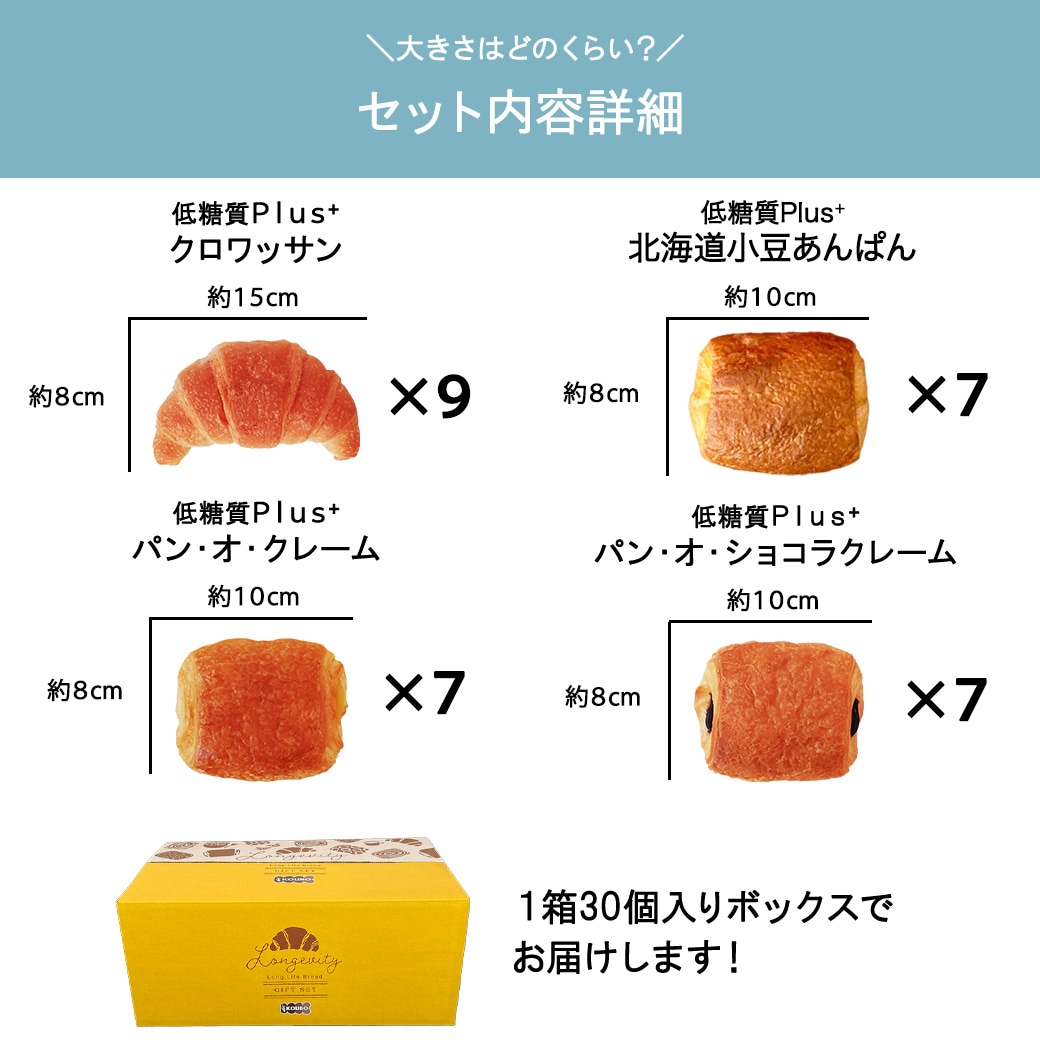 【機能性表示食品】低糖質Plusマンスリーセット 30個入り