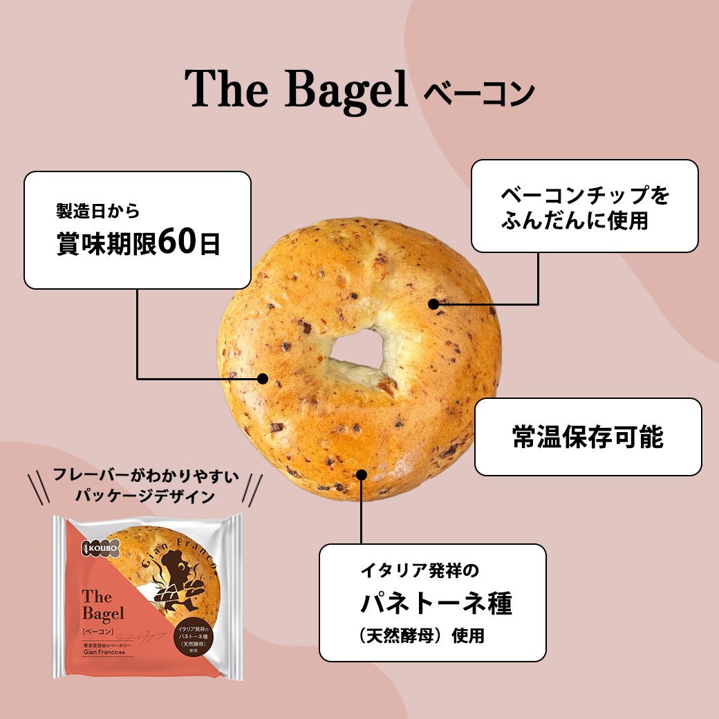 ザ ベーグル おためしセット 10個入り