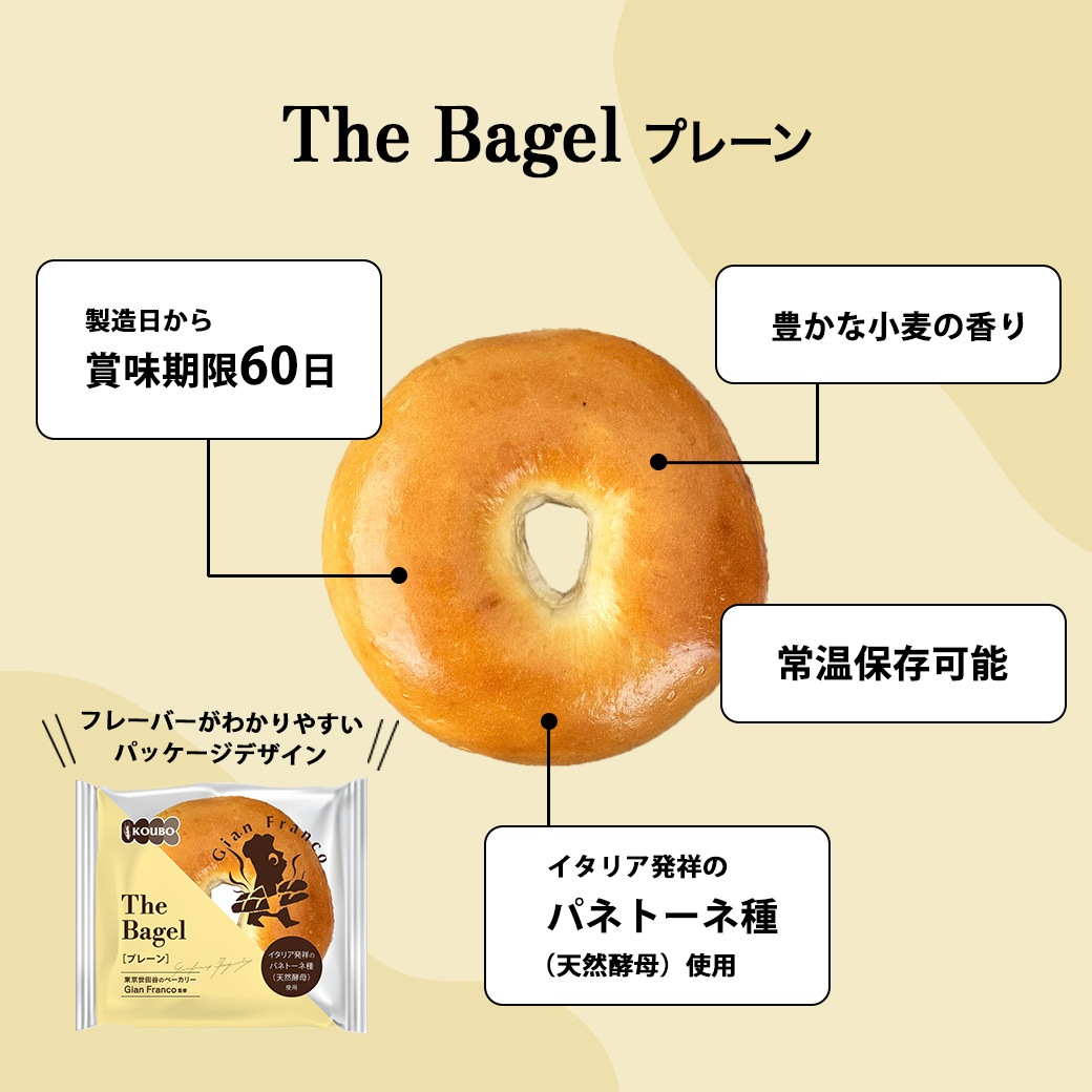 ザ ベーグル プレーン＋ベーコン 20個入り