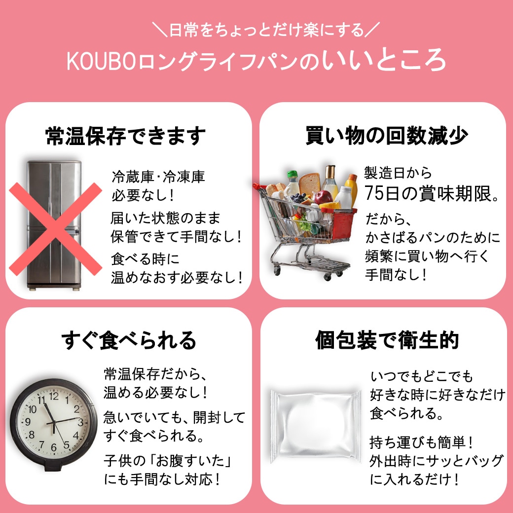 【機能性表示食品】低糖質Plus 北海道小豆あんぱん 12個入り
