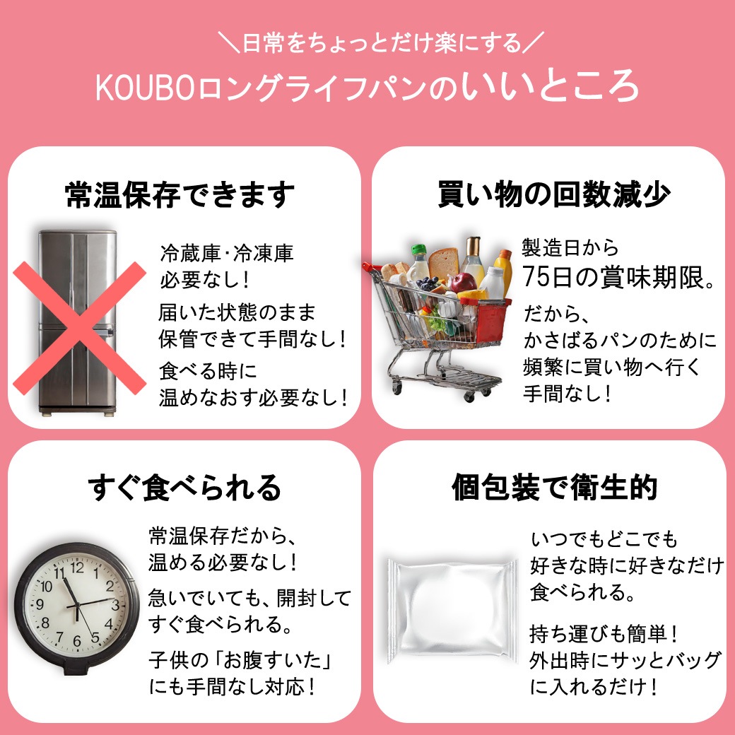 【機能性表示食品】低糖質Plus 北海道小豆あんぱん 24個入り
