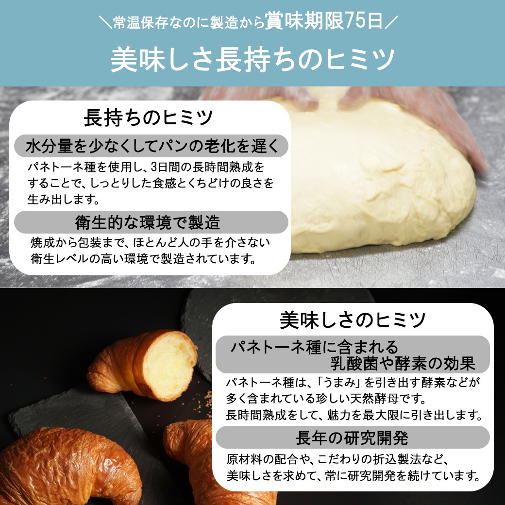 【機能性表示食品】低糖質Plus クロワッサン＋北海道小豆あんぱんセット 24個入り