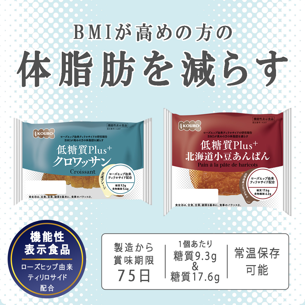 【機能性表示食品】低糖質Plus クロワッサン＋北海道小豆あんぱんセット 24個入り