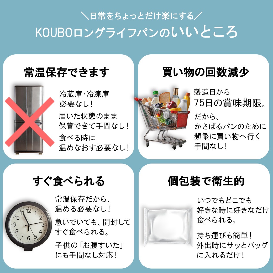 【機能性表示食品】低糖質Plus クロワッサン＋北海道小豆あんぱんセット 24個入り
