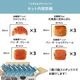 【機能性表示食品】低糖質Plus おためしセット 12個入り