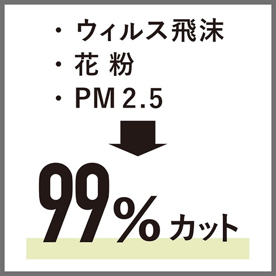 60��ʬ�����ɻ��к��ѥå�