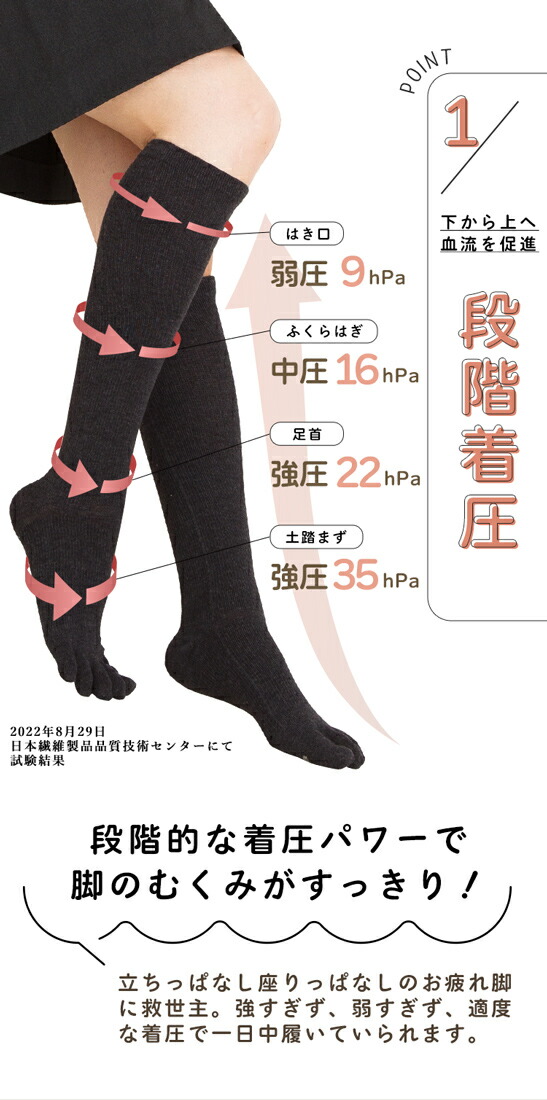 着圧5本指ハイソックス引き締めむくみ解消S(22-24cm)/M(24-26cm)/L(26-28cm)5本指ソックス【8810】レディースメンズ五本指ソックス靴下五本指靴下五本指医療看護ナース介護綿コットン22232425262728cm営業立ち仕事ビジネス仕事足スッキリ