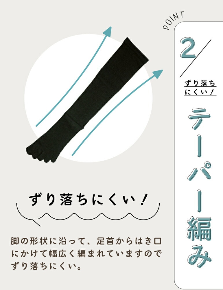 着圧5本指ハイソックス引き締めむくみ解消S(22-24cm)/M(24-26cm)/L(26-28cm)5本指ソックス【8810】レディースメンズ着圧ソックス着圧靴下五本指ソックス靴下五本指靴下五本指医療頻尿対策エコノミー症候群対策綿立ち仕事ビジネス仕事黒白