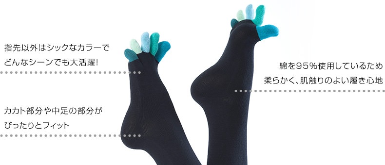 EU8305:指先マルチ5本指ソックスクルー丈(レインボー・カラフルな指先) 23-25cm 25-27cm 27-29cm