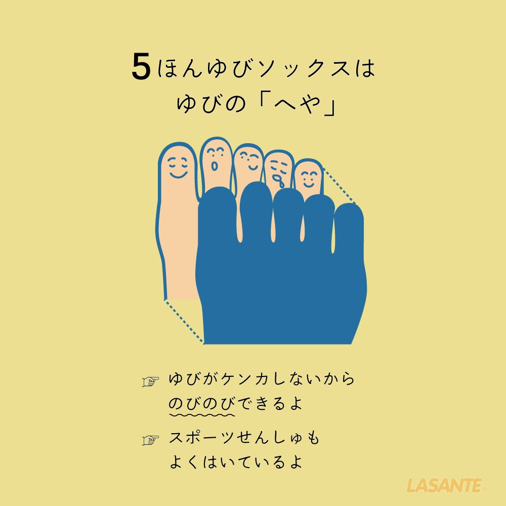 5本指ソックス(5本指靴下)虹KIDSキッズ【6130】(16-18cm)(19-21cm)