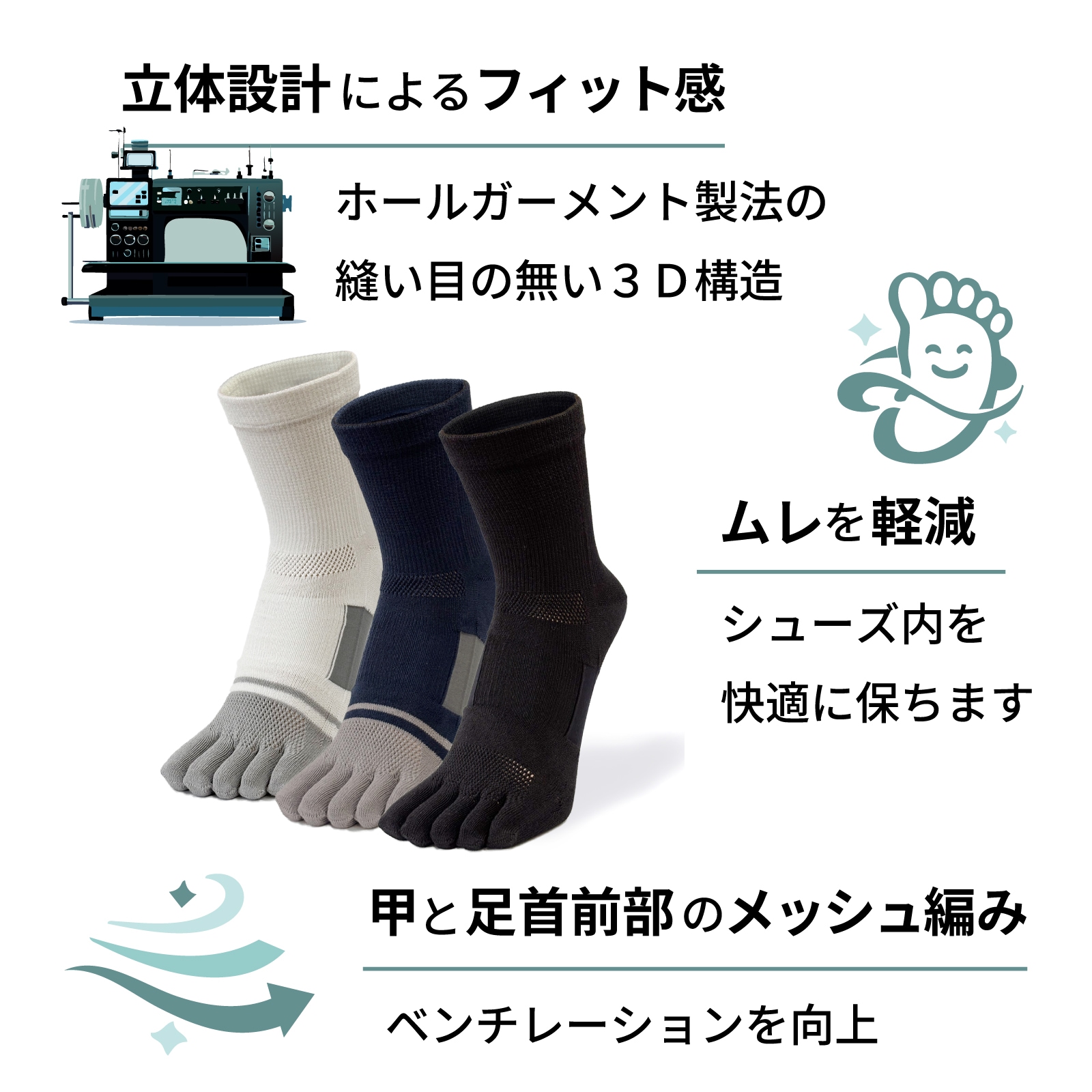 プロ仕様 3次元スポーツPRO S(22-24cm) M(24-26cm) L(26-28cm)LL(28-30cm) 5本指ソックス【10937】