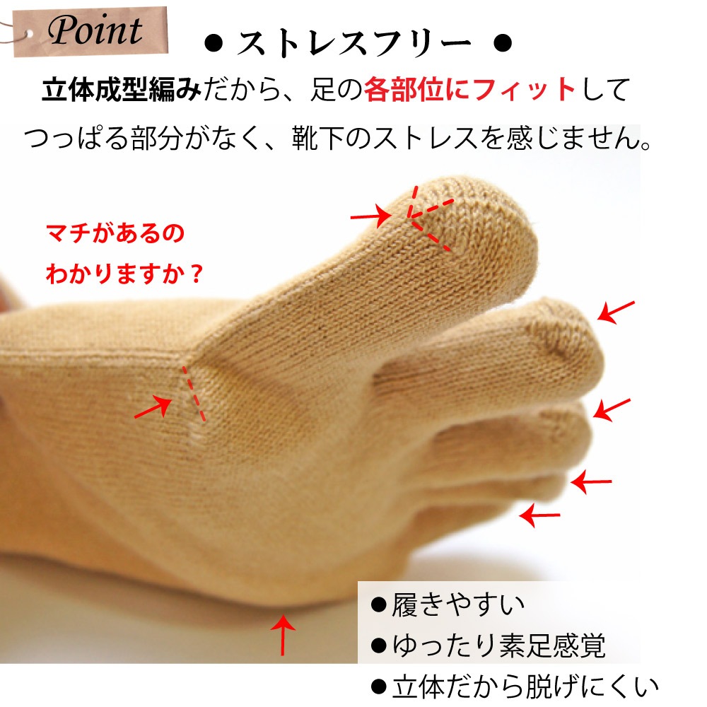 3次元 ゆったりの極みMONO 5本指ソックス　S(22-24cm) M(24-26cm) L(26-28cm)【10067】