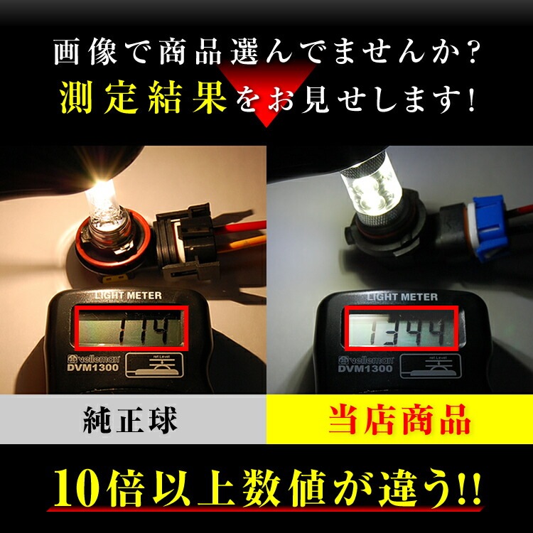 【2個セット】 エクストレイル T31 LED フォグランプ