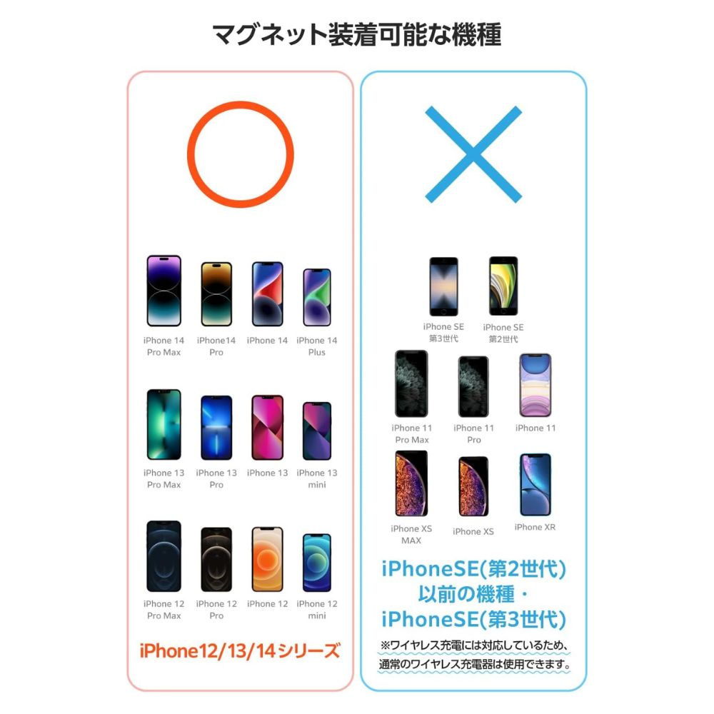 ELECOM エレコム マグネット付き ワイヤレス充電対応 モバイルバッテリー EC-C08WH ( 5000mAh 12W出力 USB-C MagSafe対応 ) ホワイト