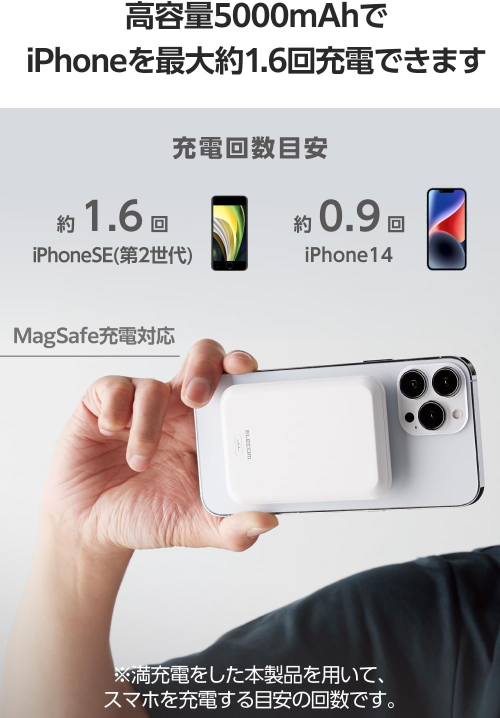 ELECOM エレコム マグネット付き ワイヤレス充電対応 モバイルバッテリー EC-C08WH ( 5000mAh 12W出力 USB-C MagSafe対応 ) ホワイト