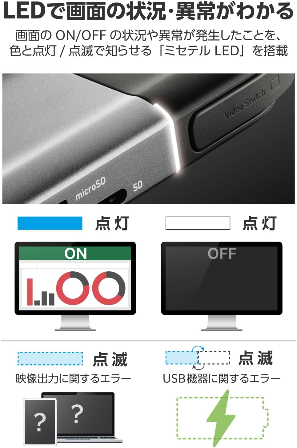 Logitec ロジテック HDMI ON/OFF機能搭載 ドッキングステーション 6in1モデル LHB-PMP6U3SS ( USB Type-C Type-A SD microSD USB Power Delivery )