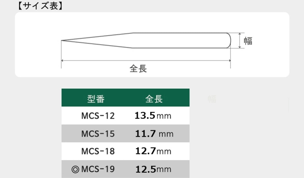 ��VETUS�� �ĥ������� MCS-19  �ܥ�塼���å��� 3D��å��夬���ä�����ޤ�������ʤ��ꡡ��� �ĥ����������������