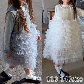 ���åȥ����ߥ��塼��ե����ԡ������������å�