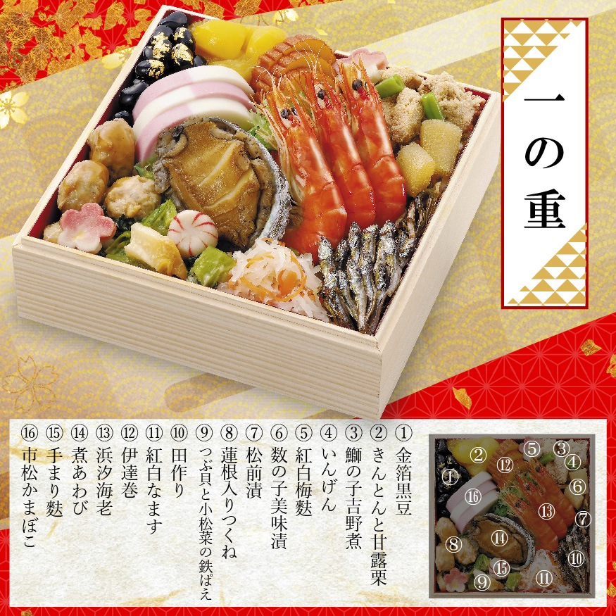 おせち二段重】_寿司屋厳選の豪華おせち | 2026年おせち