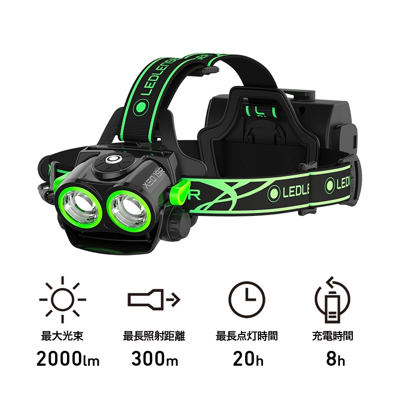 Ledlenser Xeo19r 登山 釣り用ヘッドライト レッドレンザー公式通販 Ledlenser Xeo19r 登山 釣り用ヘッドライト レッドレンザー公式通販